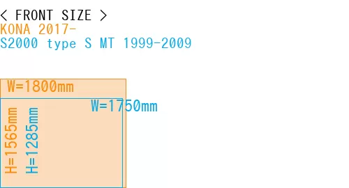#KONA 2017- + S2000 type S MT 1999-2009